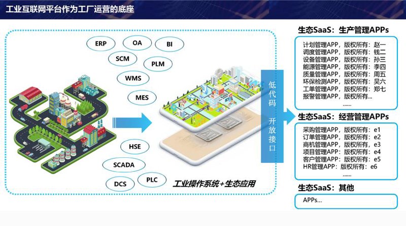 IT运维外包的行业动态