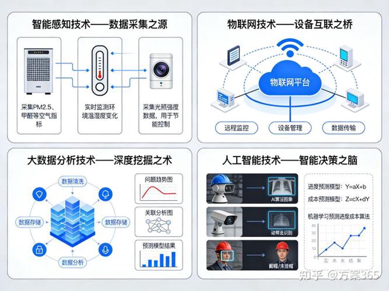软件开发行业在上海:技术革新与机遇并存