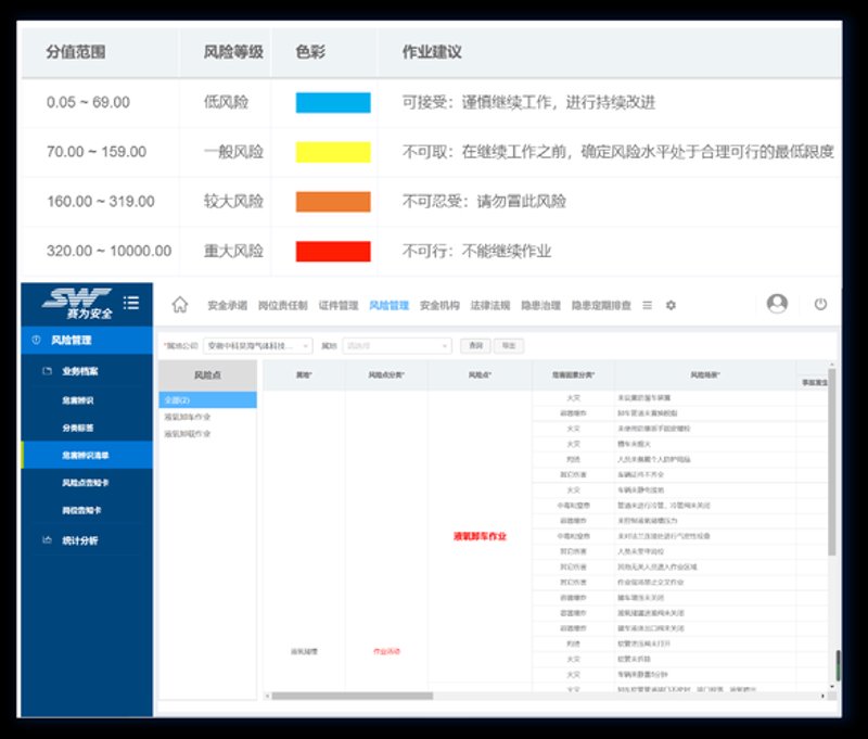 系统集成服务在现代企业中的重要性